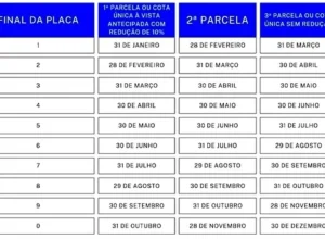 IPVA-2025-na-Paraiba-veja-datas-de-pagamento0017717301202412121041-8